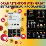 800+ Businesss & Success | Entrepreneur Infographics | Canva Templates | Content Social Media hanya RM6.00 di Shopee