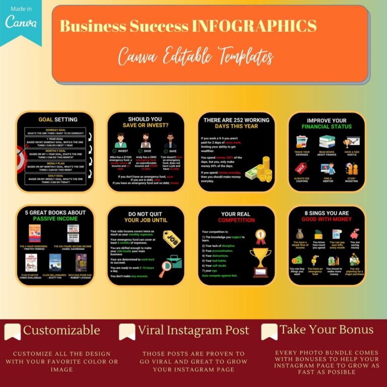 800+ Businesss & Success | Entrepreneur Infographics |