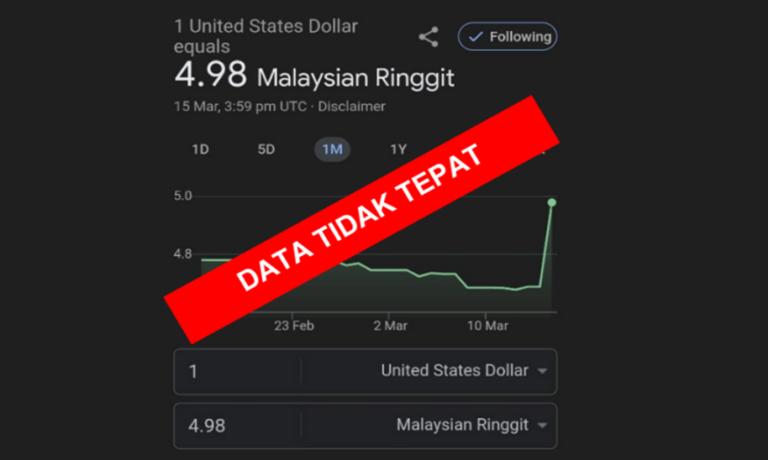 BNM: Google Siar Tukaran Ringgit yang Salah untuk Kedua Kalinya dalam Tahun Ini