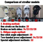 Baby Stroller Trolly Baby Kids little one stroller baby trolley hanya RM77.88 di Shopee