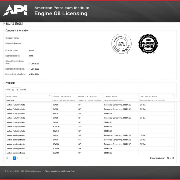 MOTION 5w40 4L API SP Fully Synthetic Engine