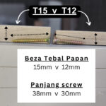 (Premium T15) Almari Baju 3 Pintu (or Murah T12) | wardrobe Kabinet Baju - D' Nest Furniture hanya RM59.99 di Shopee