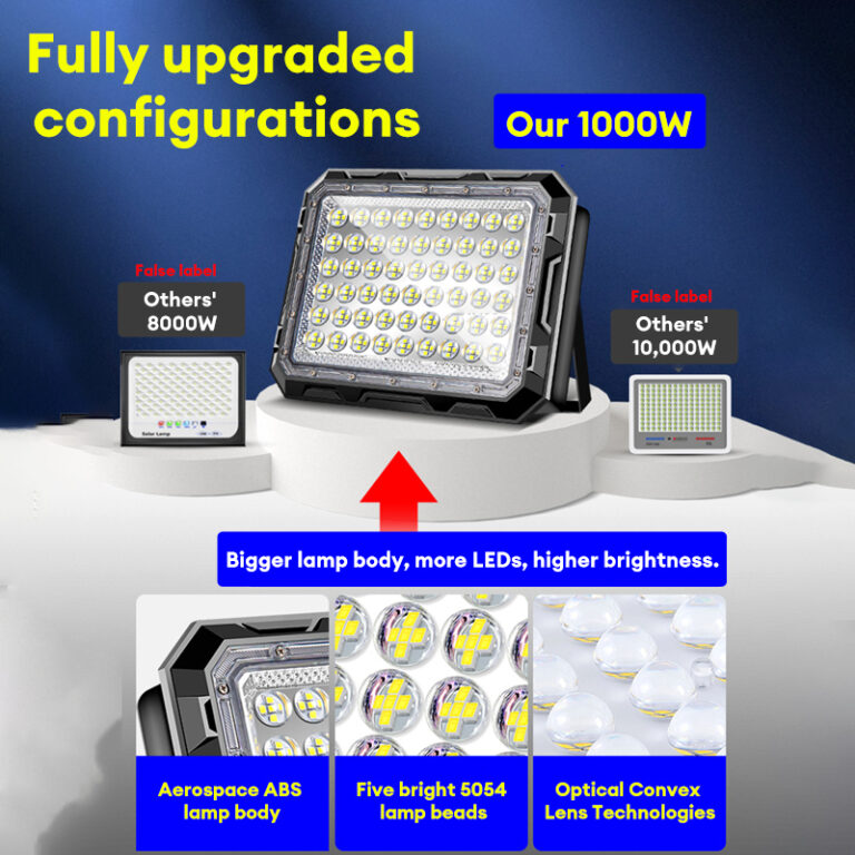 【READY STOCK】1200W Lampu Solar Light Outdoor Lighting IP67